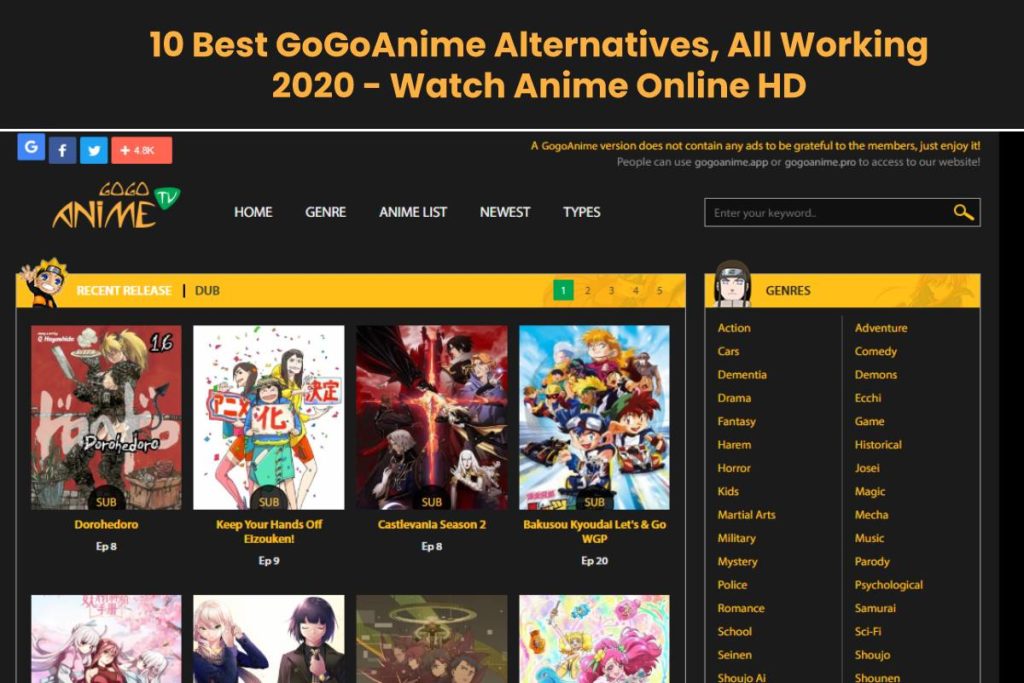 10 Best GoGoAnime Alternatives, All Working 2021 Watch Anime Online
