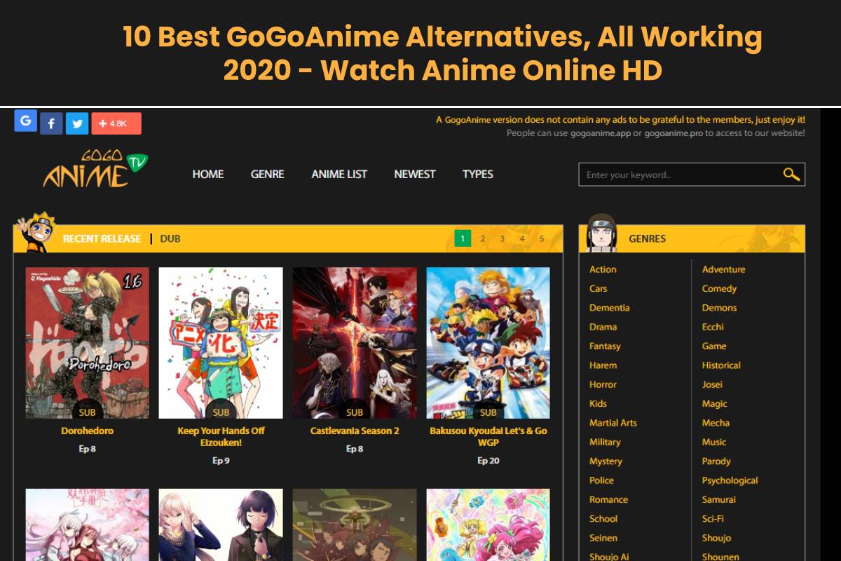 10 Best GoGoAnime Alternatives, All Working 2021 - Watch Anime Online